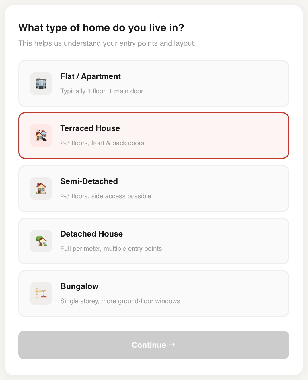 Every home is different.  Your protection should be too.